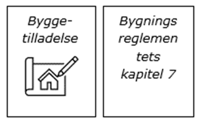 dkv plan